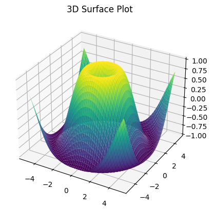 3D Surface Plot