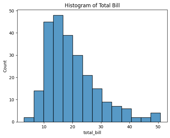 Seaborn Histogram Example