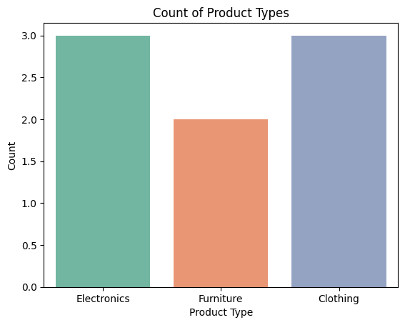 Categorical Features Example