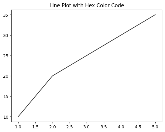 Line Color change with Hex Color Code