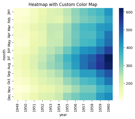 Heatmap with Custom Color Map