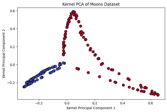 Kernel Principal Component Analysis Example