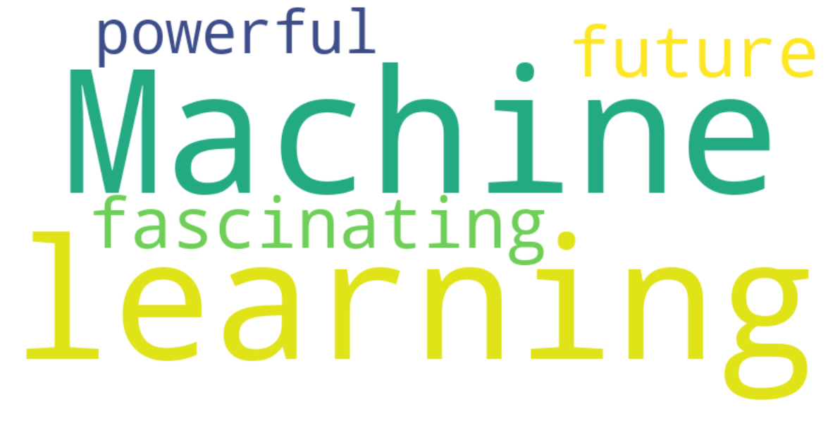 Word Cloud Example